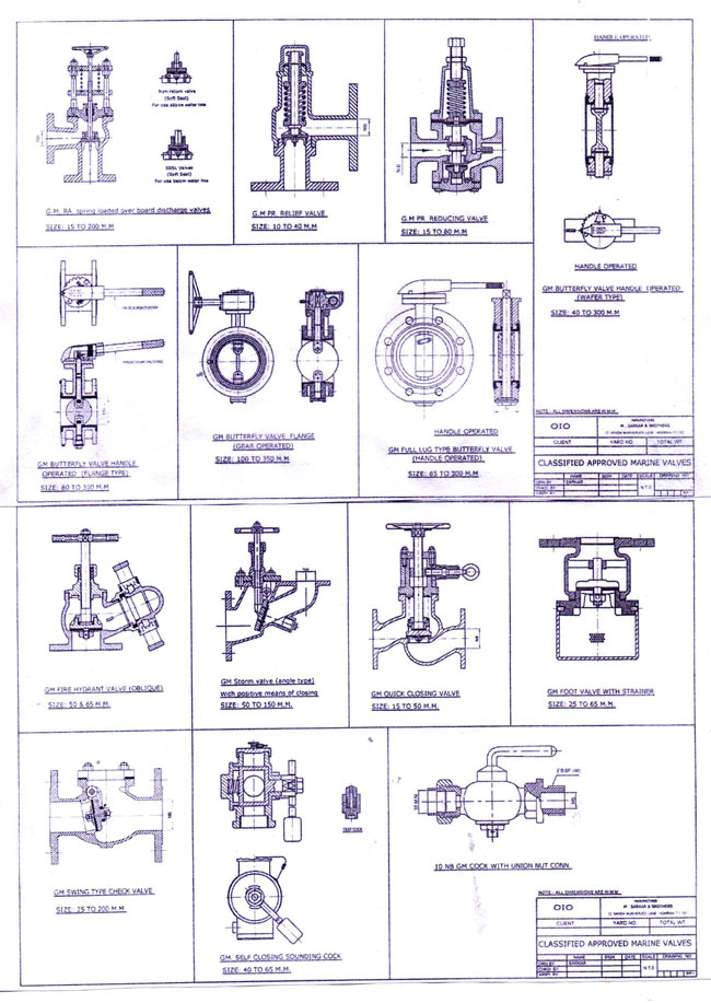 Marine Valves Manufacturers