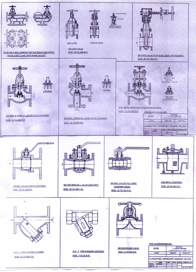 Marine Valves Manufacturers